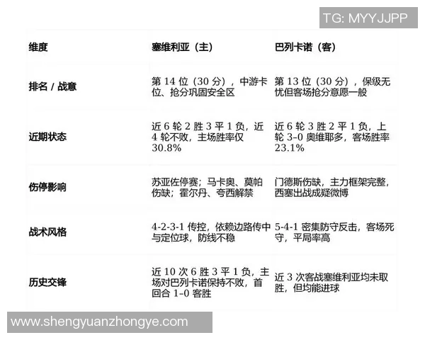 塞尔维亚与巴西比赛盘口分析及投注建议详解